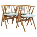 Images | Mid Century Modern Furniture - Mid Century Furniture Chicago
